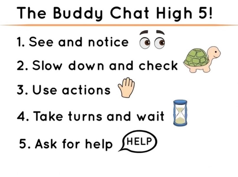 The Buddy Chat High 5! 1. See and notice 2. Slow down and check 3. Use actions 4. Take turns and wait 5. Ask for help